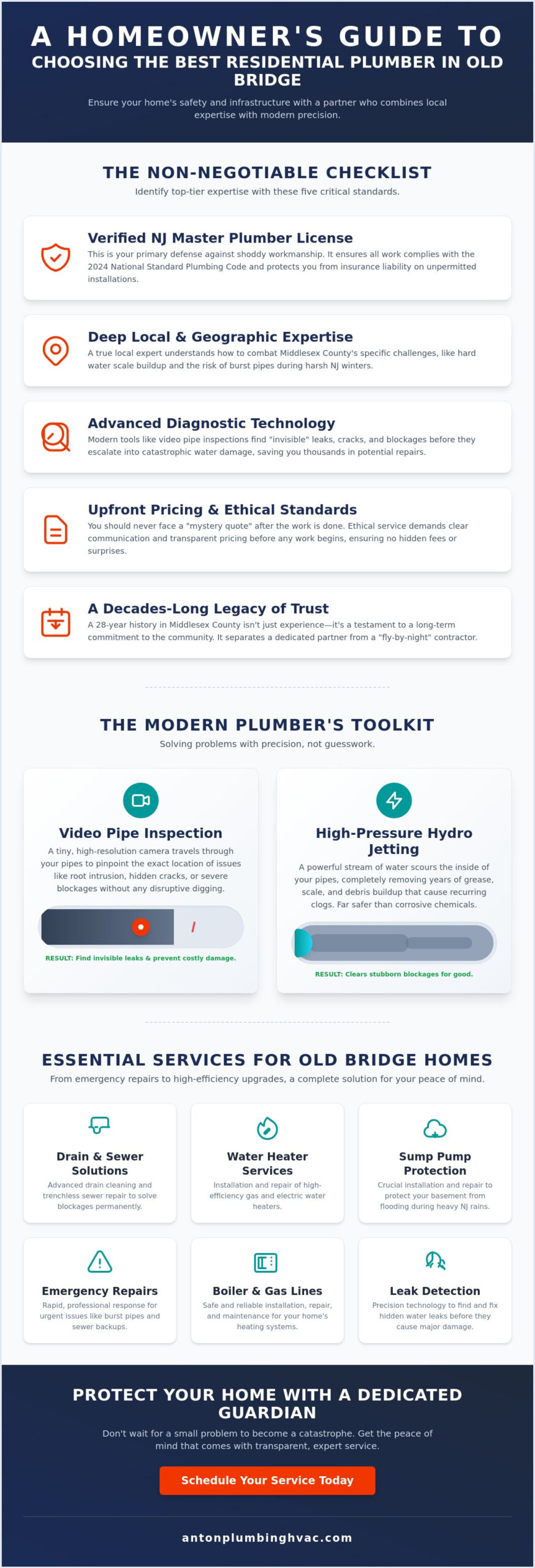 Best Residential Plumber in Old Bridge: A Homeowner’s Guide to Local Excellence in 2026