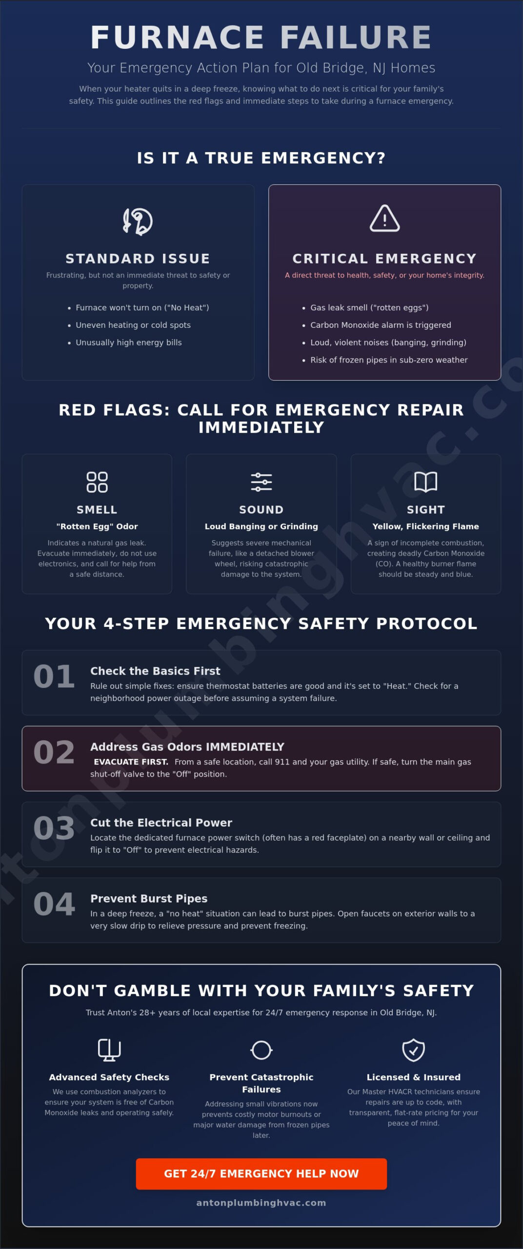 Emergency Furnace Repair in Old Bridge, NJ: 24/7 Rapid Response