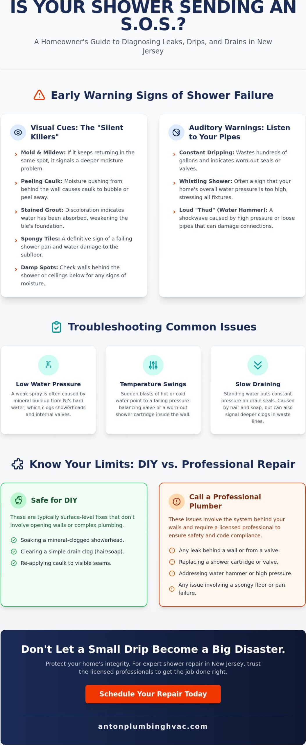 Professional Shower Repair in NJ: The Homeowner's Guide to Troubleshooting and Fixes