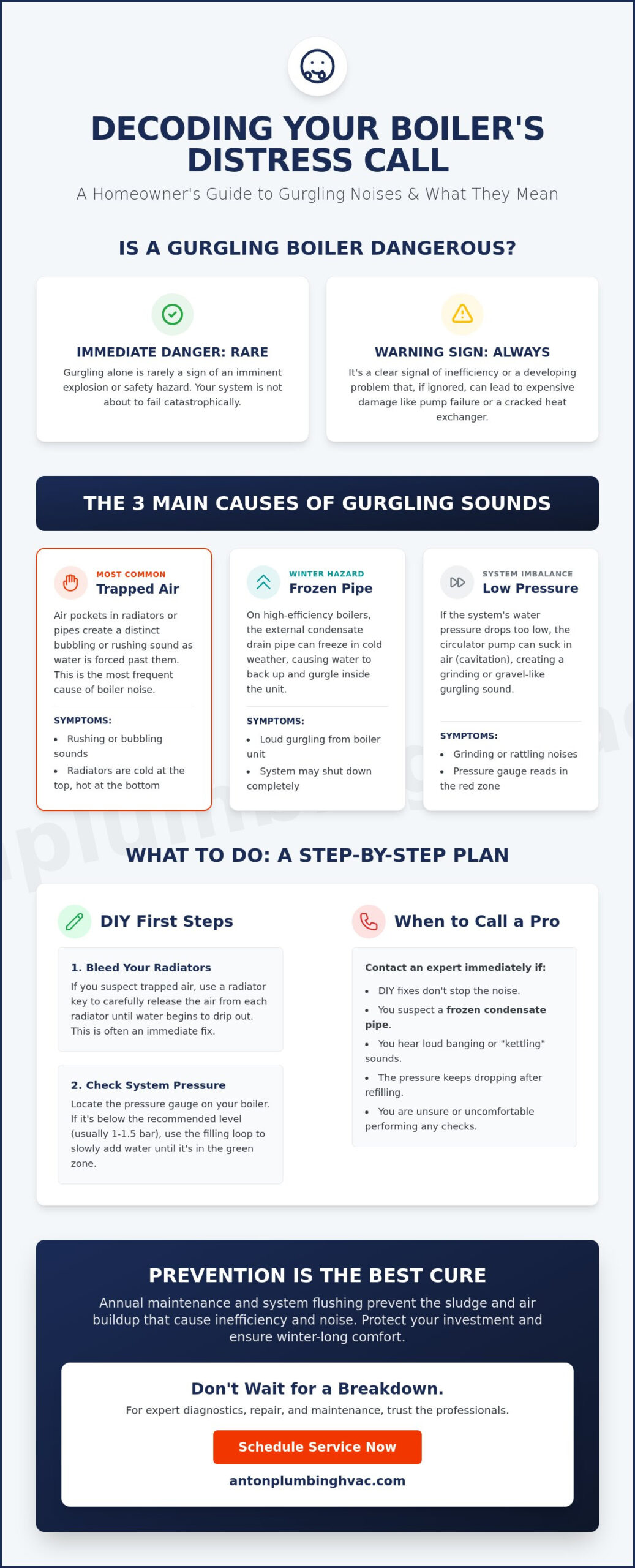 Boiler Making Gurgling Noise? Causes, DIY Fixes, and When to Call a Pro