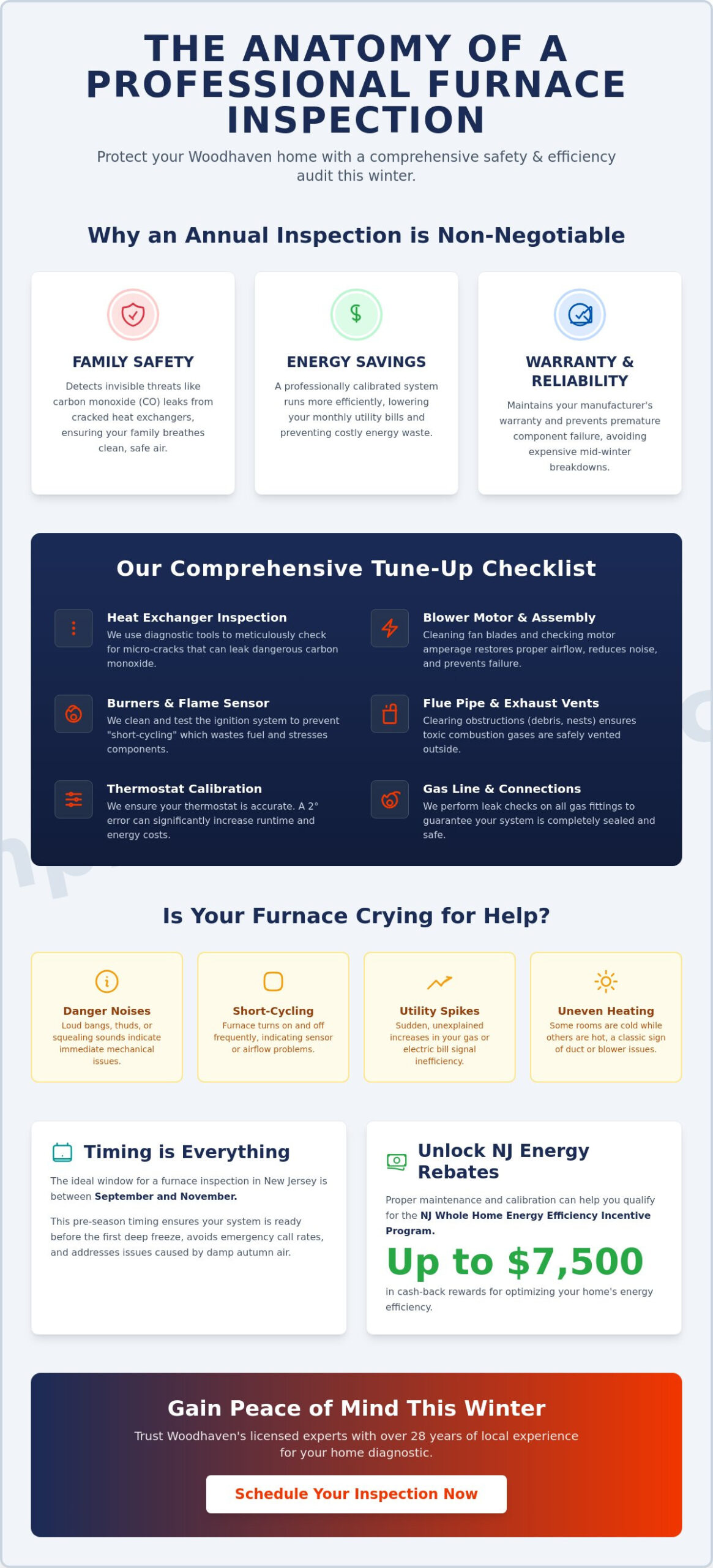 Expert Furnace Inspection in Woodhaven, NJ: Ensure Safety and Efficiency for 2026