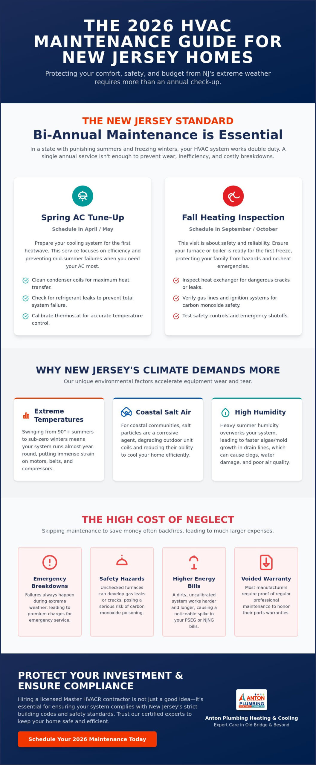 How Often Should You Service Your HVAC in NJ? 2026 Maintenance Guide