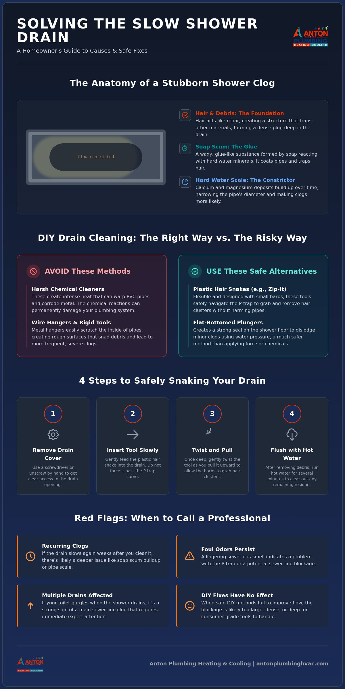 Slow Shower Drain Fix in Old Bridge: DIY Tips & Professional Solutions